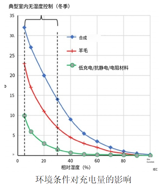 附录A示意图