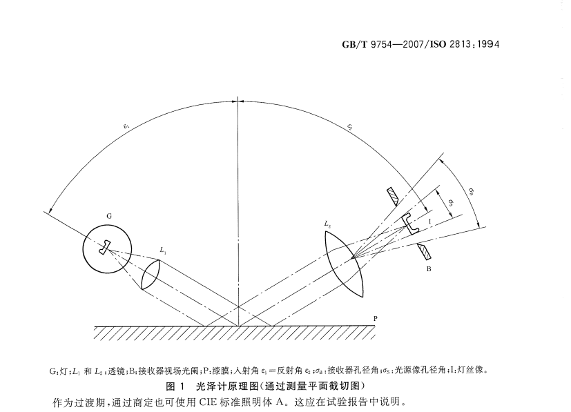 GB/T 9754-2007 对光泽度仪原理的定义