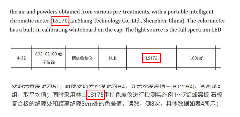 林上环带色差仪 LS170/LS172/LS175 在科研论文与专利中的应用截图