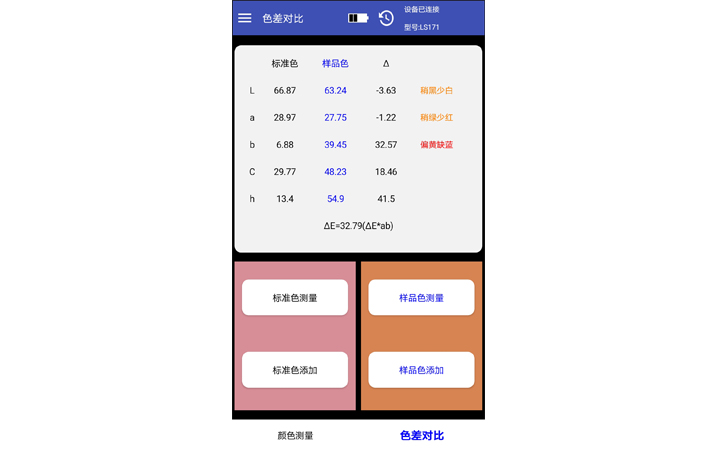 色差仪LS171的色差对比界面 色差仪LS171的色差对比界面