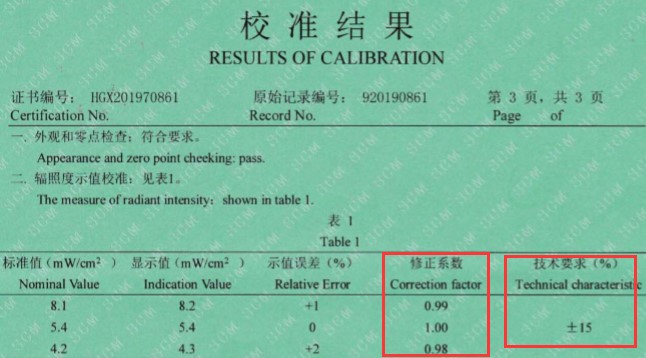 关于紫外能量计的计量校准问题说明