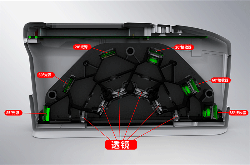 林上LS197三角度光泽度仪内部结构
