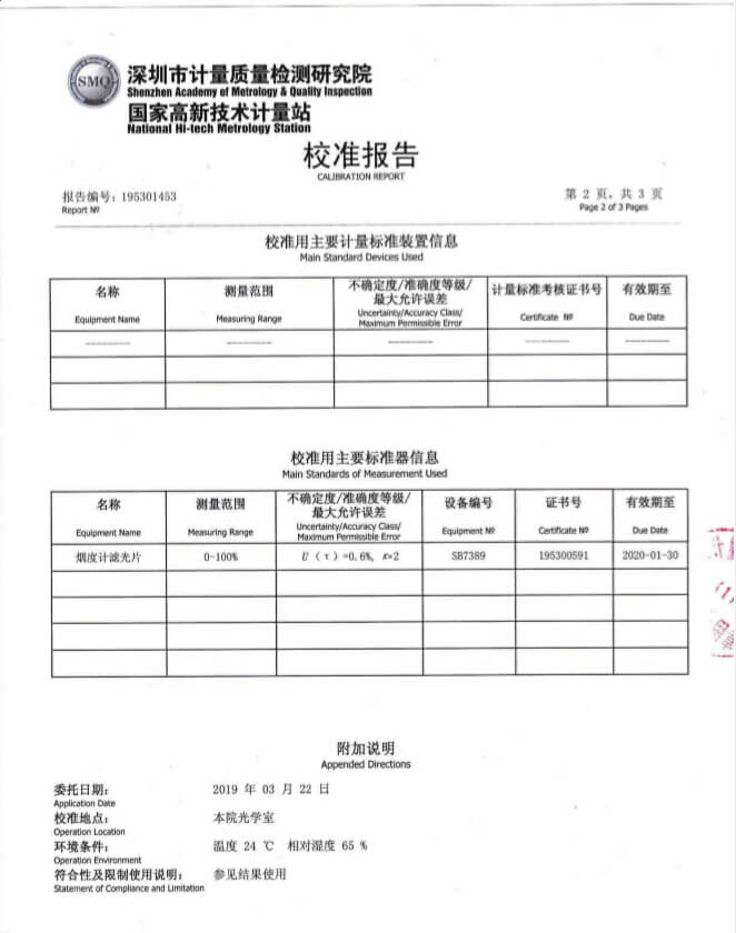 汽车用透光率计校准报告