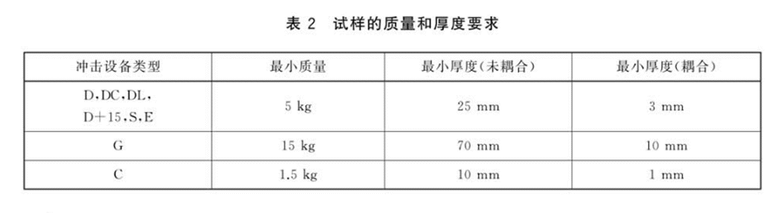 里氏硬度计测量标准