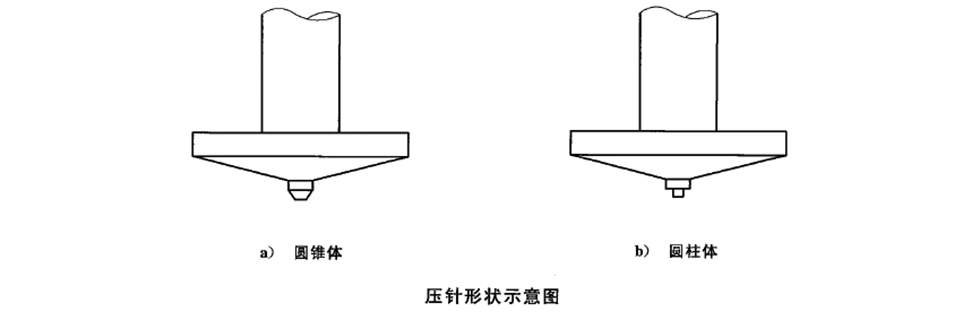 韦氏硬度计压针示意图 韦氏硬度计压针示意图