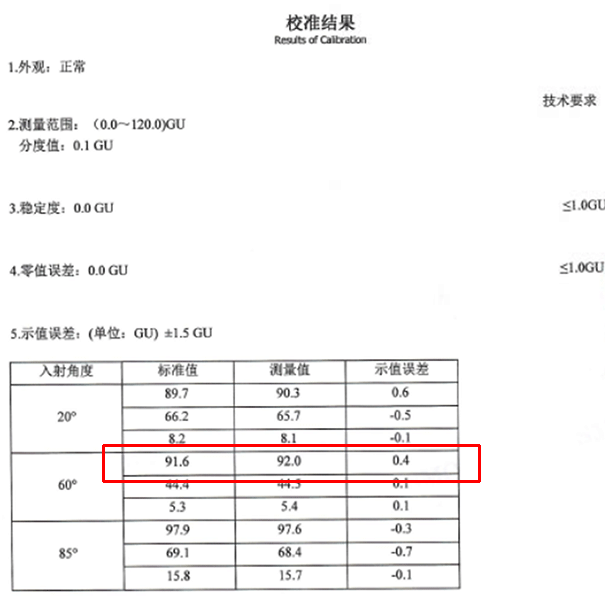 LS197校准证书的校准结果页