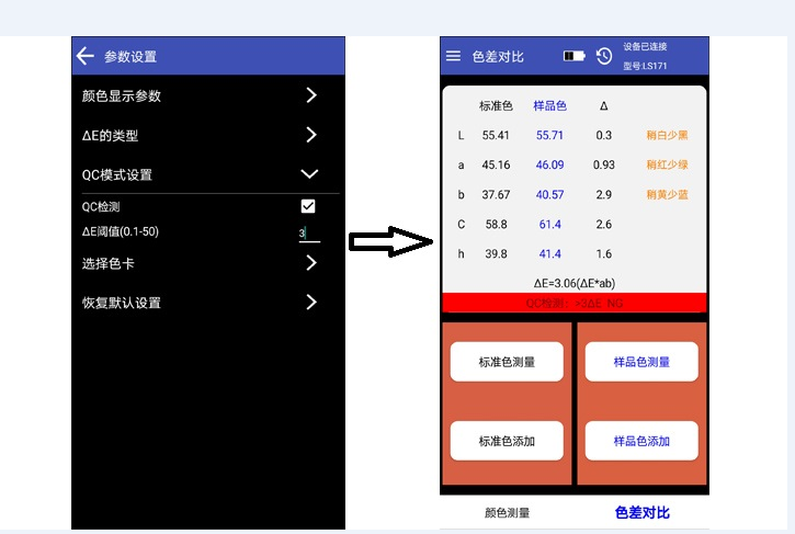 电子色差仪在包装袋色差测试上的应用