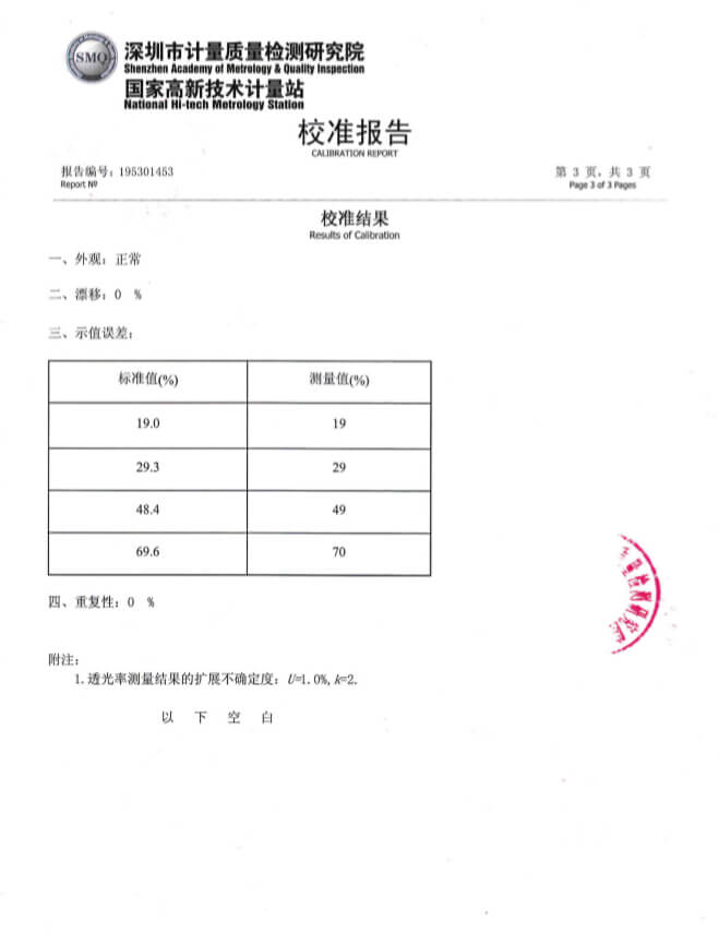 汽车用透光率计校准报告