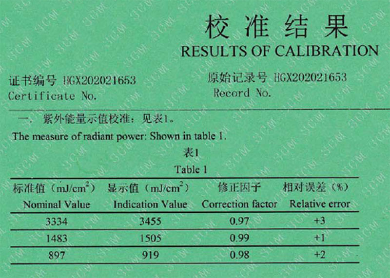 紫外能量示值校准表格 紫外能量示值校准表格