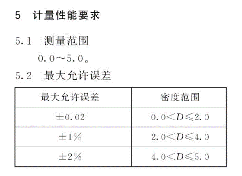 《JJG 920-2017 漫透射视觉密度计检定规程》