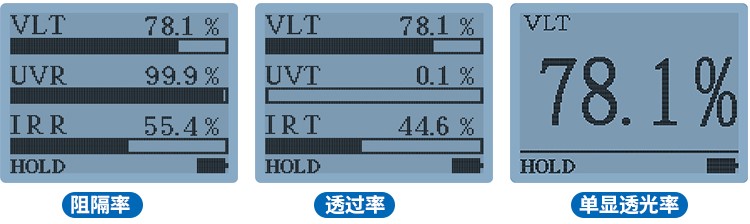 LS163系列隔热膜测试仪三种测量模式