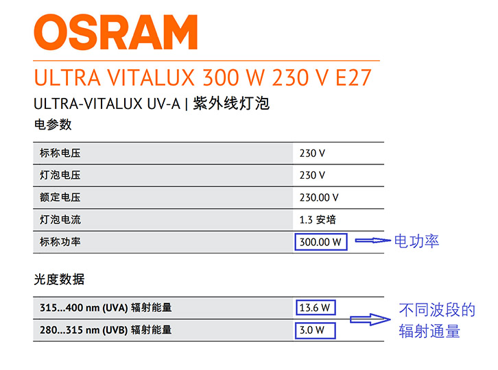 UVA紫外线灯泡 UVA紫外线灯泡