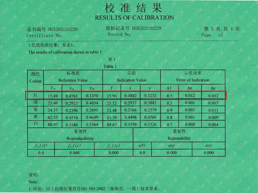 计量证书校准结果 计量证书校准结果