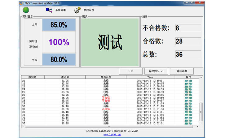 有“计数”功能的IR油墨测试仪