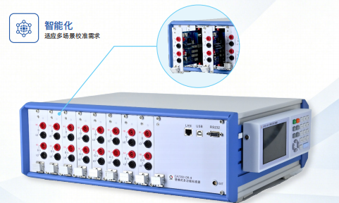CA7200系列