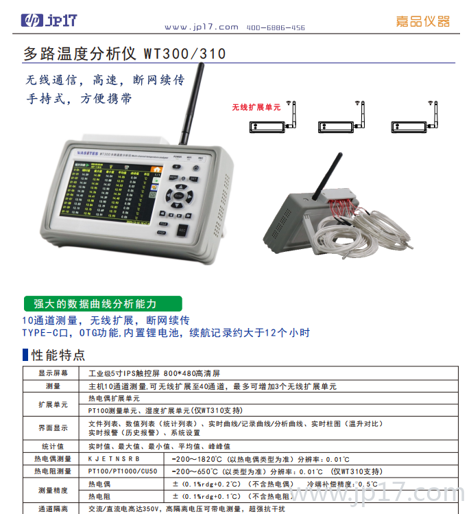 WT300/310