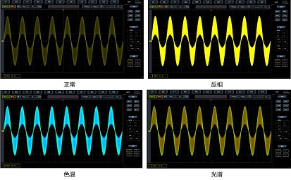 256级灰度等级及四种波形色彩显示,超凡的视觉体验