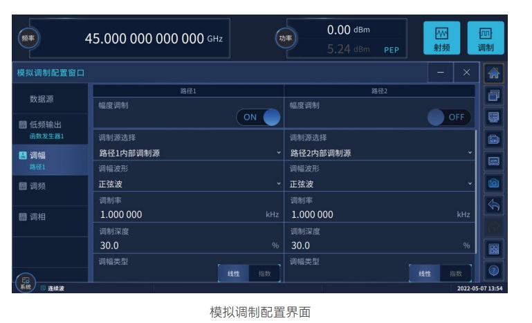 齐全的模拟调制