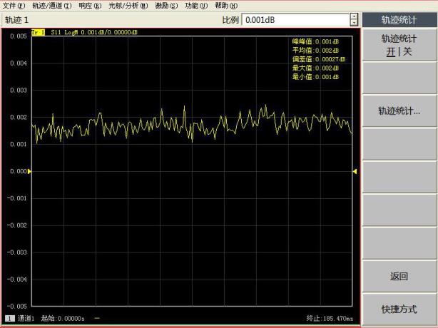 迹线噪声低