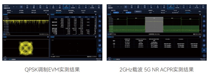 优异的矢量调制精度,胜任通信设备标定与测试