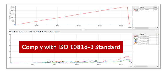 Chroma 1210 Vibration Monitor Unit