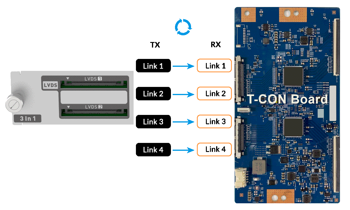 Chroma A270162 Multiple Signal Module