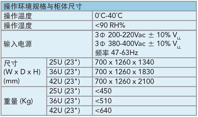 Chroma 17010H