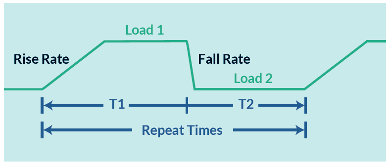 63202A