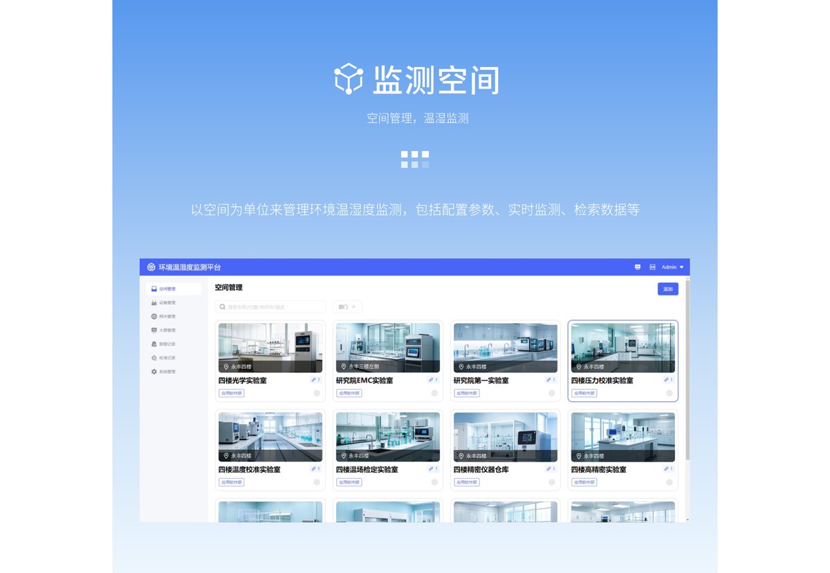 AEM环境温湿度监测系统