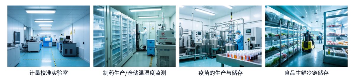 AEM环境温湿度监测系统