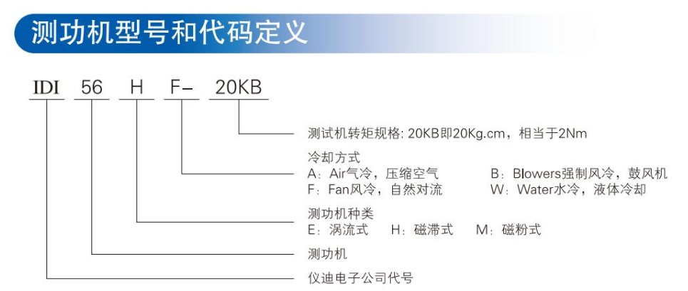 测功机智能测试系统