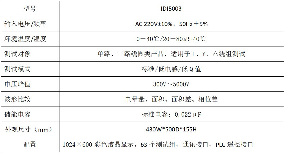 匝间冲击耐压测试仪