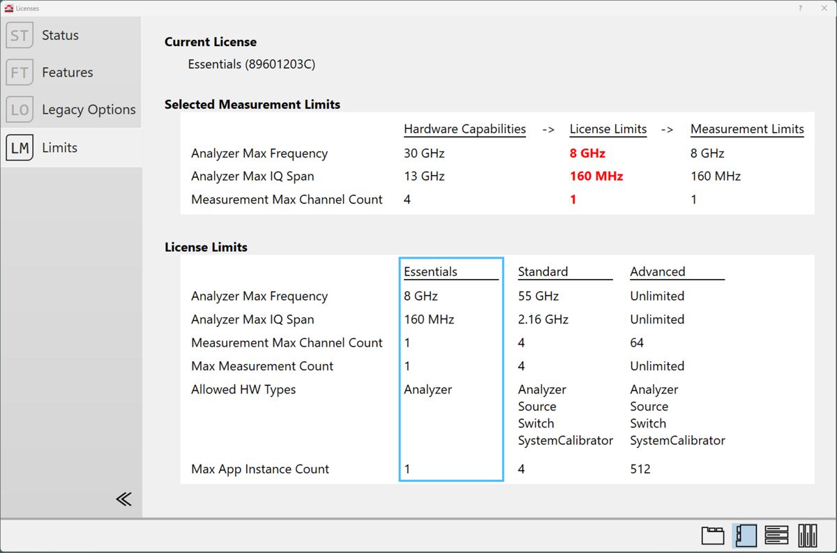 89601203C 89600 Vector Signal Analysis Base Platform - Essentials Tier