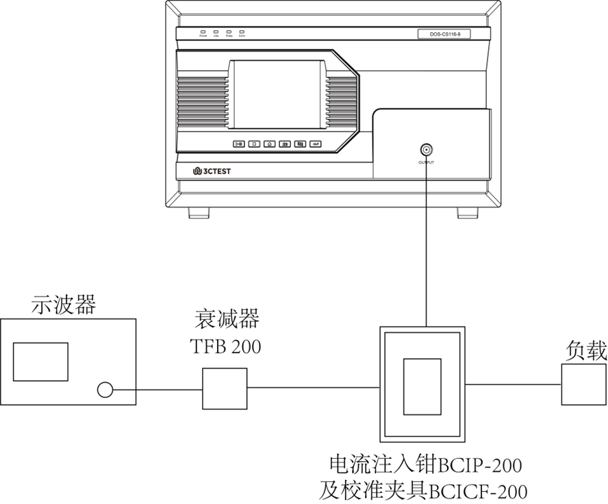 校准连接示意图.png 校准连接示意图.png