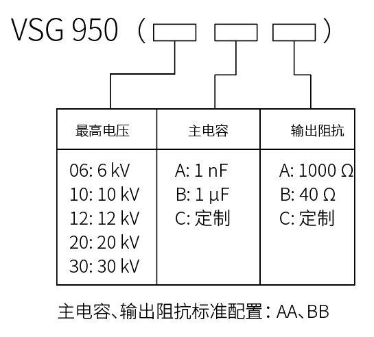 选型指南.png 选型指南.png