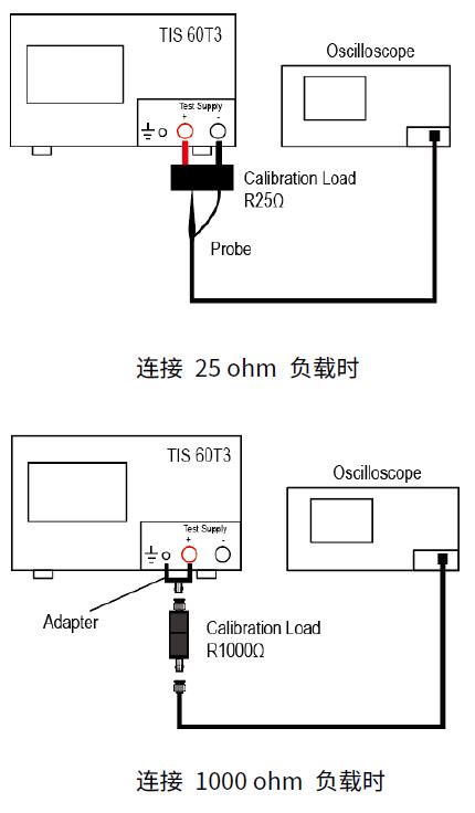 校准配置.jpg 校准配置.jpg