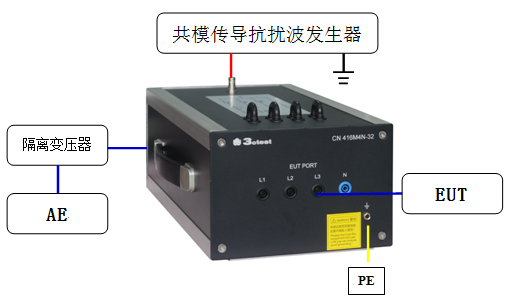 测试连接示意图.png