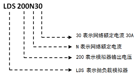 命名规则.png