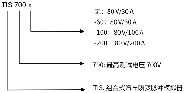 TIS-700.jpg TIS-700.jpg