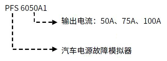 命名规则.jpg