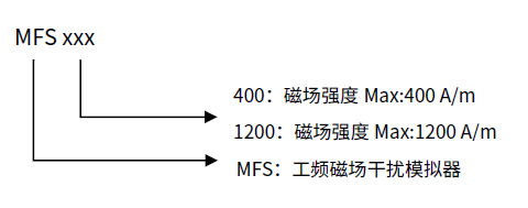 命名规则.png 命名规则.png