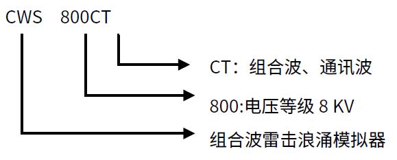 命名规则.jpg 命名规则.jpg
