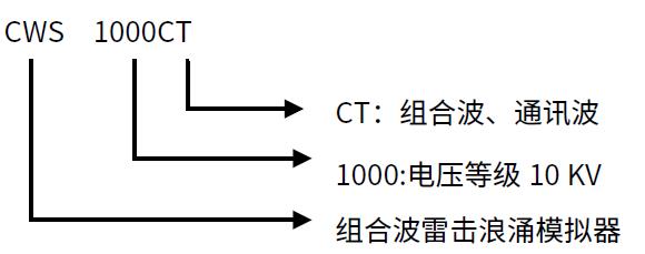 命名规则.jpg