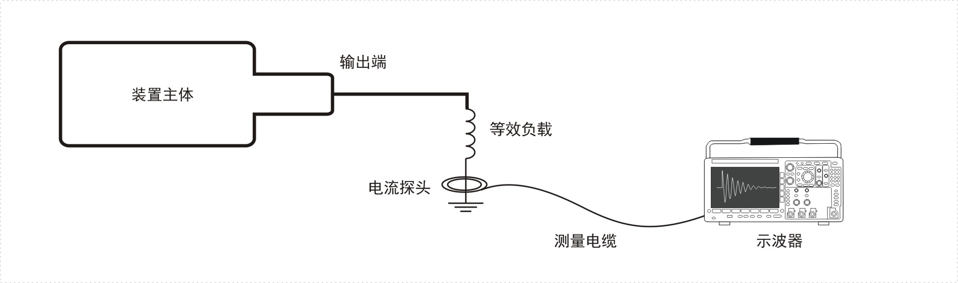 系统装置测试布局图.jpg 系统装置测试布局图.jpg