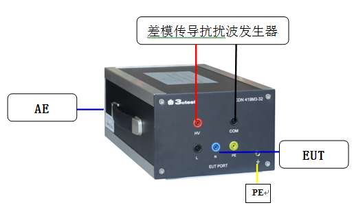 测试连接示意图.png