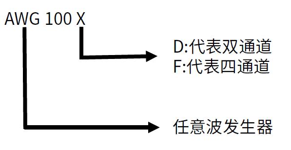 命名规则.jpg