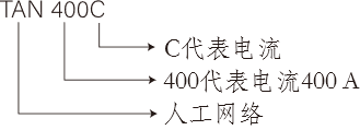 命名规则.png 命名规则.png