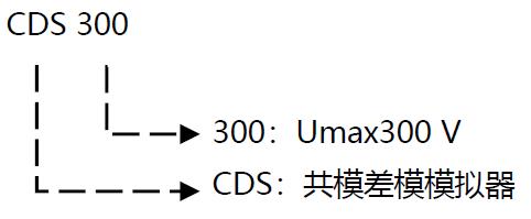 418命名规则.jpg 418命名规则.jpg