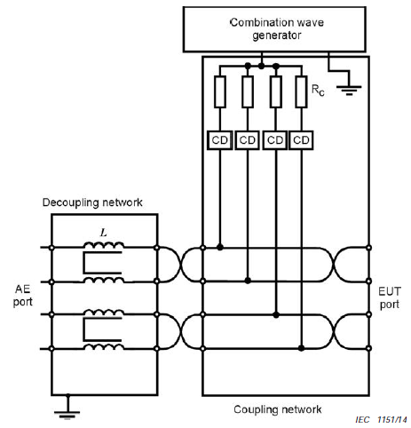 Figure 1 designed according to IEC 61000-4-5：2017 Figure 10.png
