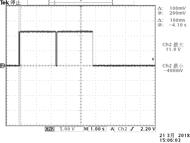 CI260 Waveform F CI260 Waveform F